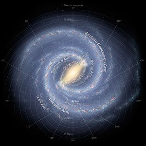 Die Milchstraße mit ihren charakteristischen Spiralarmen GEMEINFREI